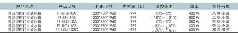 普及型冰箱技術(shù)參數(shù)