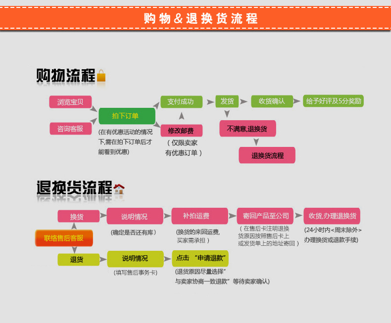 伊德森 雙門經濟型熱風循環消毒柜 商用立式酒店餐具碗盤消毒柜