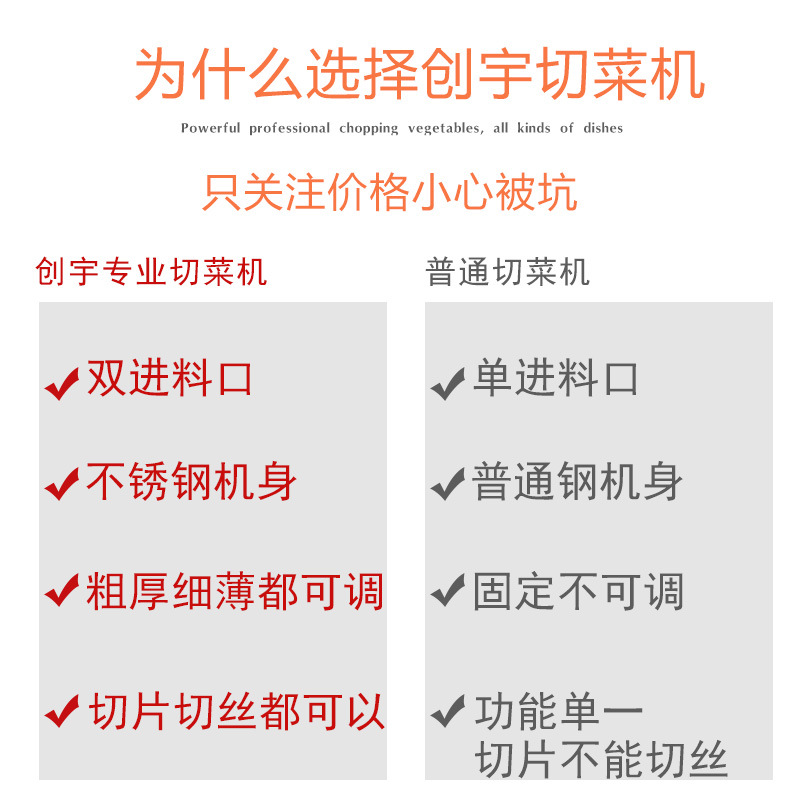 創宇 商用瓜果土豆蘿卜南瓜切絲切片機多功能不銹鋼電動切菜機