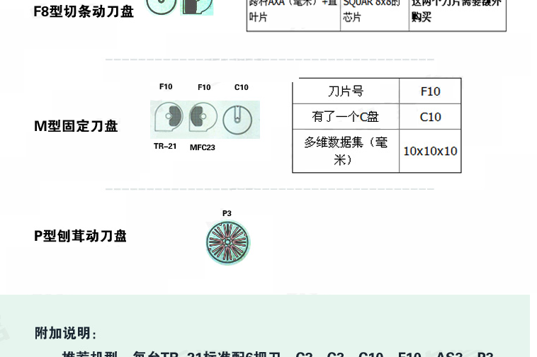 恒聯TR21型切瓜果機 商用蔬菜瓜果切片機 電動切絲機切條機切粒機