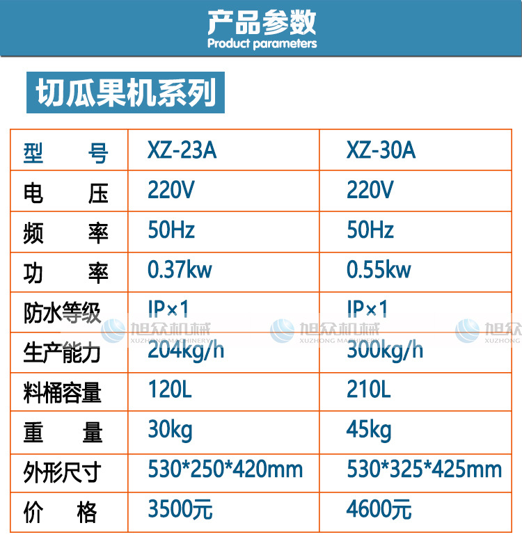 旭眾切瓜果機(jī)商用 電動(dòng)瓜果切絲切片切粒機(jī)旭眾全自動(dòng)切水果機(jī)器