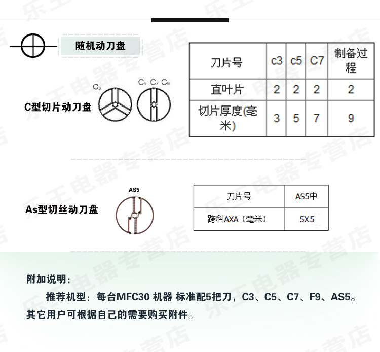 恒聯(lián)切瓜果機(jī) 蔬菜切片機(jī) 電動(dòng)瓜果切絲機(jī) 商用MFC30切粒機(jī)