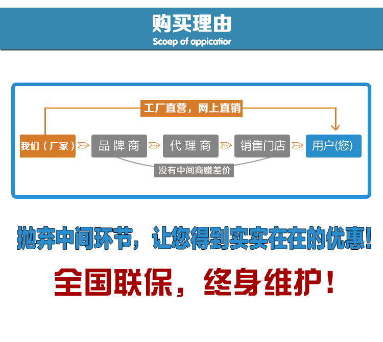 切瓜果機系列_06