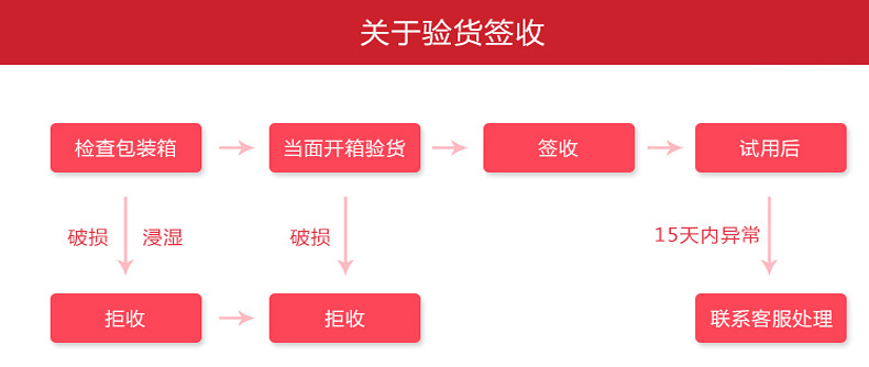 廠家直銷電烤箱商用烘焙蛋糕多功能家用迷你大容量智能烘烤機(jī)批發(fā)