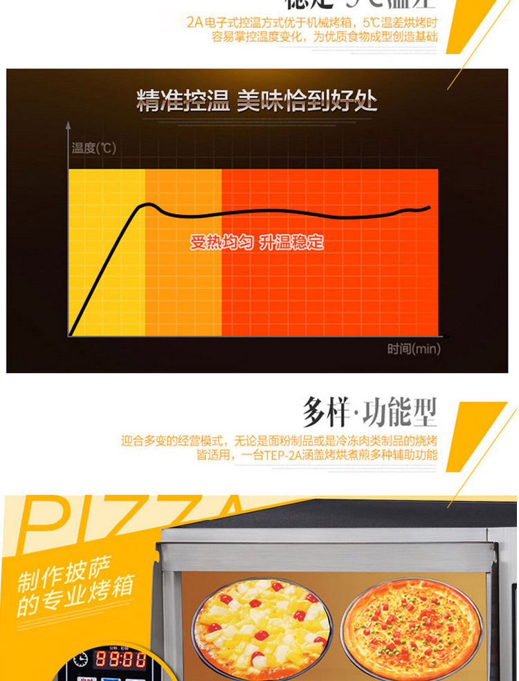 智能專業烤箱商用 烤爐雙層面包大烘爐微電腦電烤箱二層披薩烤箱