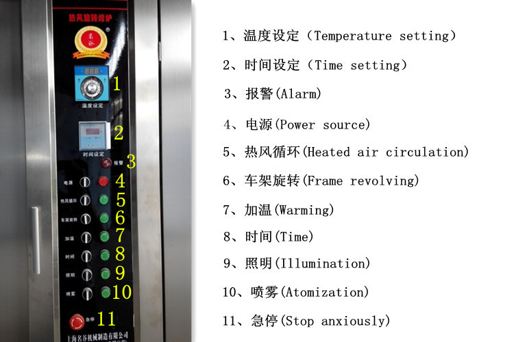 烤箱 商用萬能電烤箱 志程16層32盤食品專用熱風(fēng)旋轉(zhuǎn)烤箱