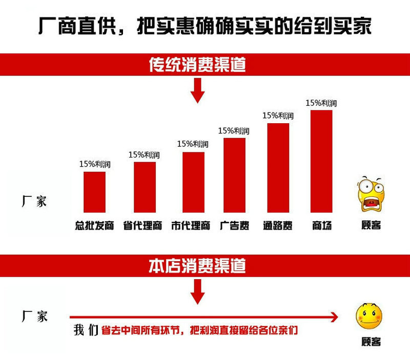 供應大型面包電烤箱 32盤推車式旋轉烤爐 烤箱商用廠家直銷 博達