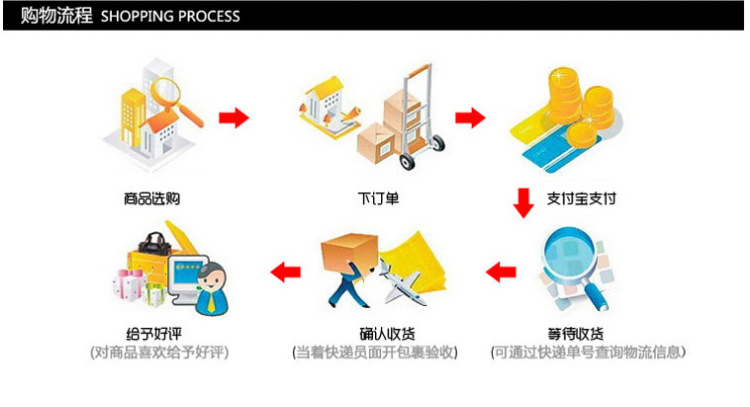 溫州一喜 燒烤爐商用 比薩烘烤爐 可烤制面包小吃機械 廠家直銷