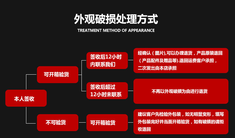 烘焙必備家用電動(dòng)打蛋器 商用臺(tái)式奶油打發(fā)器鮮奶攪拌機(jī)揉面機(jī)