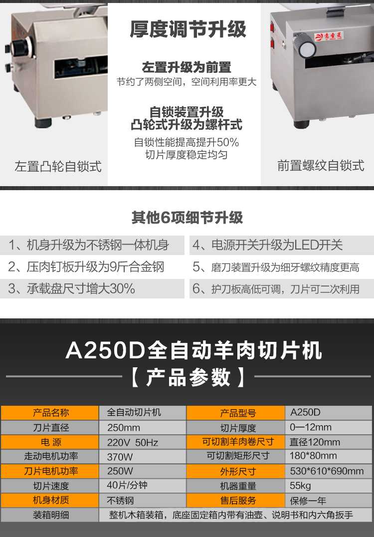 10寸不銹鋼切肉機商用肥牛羊肉卷切片機電動刨肉機全自動刨片機