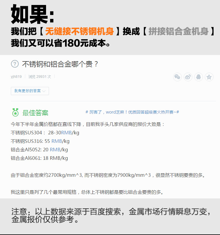 10寸不銹鋼切肉機商用肥牛羊肉卷切片機電動刨肉機全自動刨片機