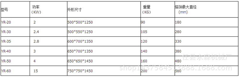 生產(chǎn)供應(yīng) 烙餅機 新型全自動 自動烙餅機 商用多功能壓餅機