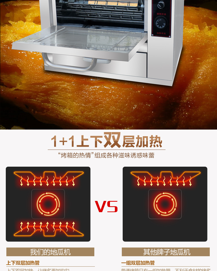 新款烤地瓜機商用全自動烤地瓜烤玉米爐68新型烤地瓜機電烤紅薯爐