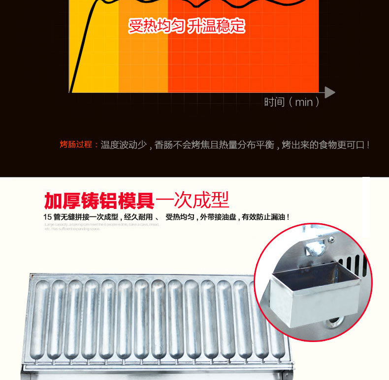 樂創15管熱狗機烤香腸機熱狗機霍氏秘制烤腸機商用燃氣烤腸機