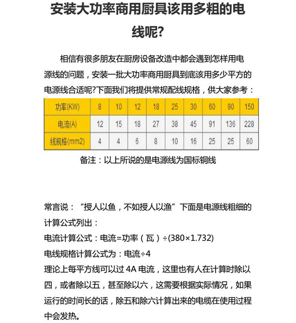 專業(yè)棉花糖機(jī) 唯利安正品CC-3703 商用全自動花式拉絲自制云朵糖