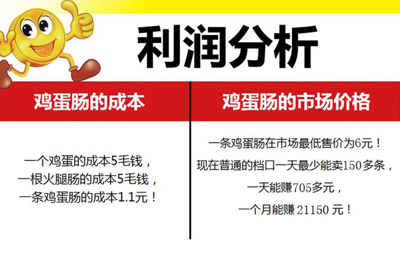 蛋腸機商用燃氣全自動雞蛋包腸機雞蛋杯雞蛋烤腸機蛋堡機小吃機器