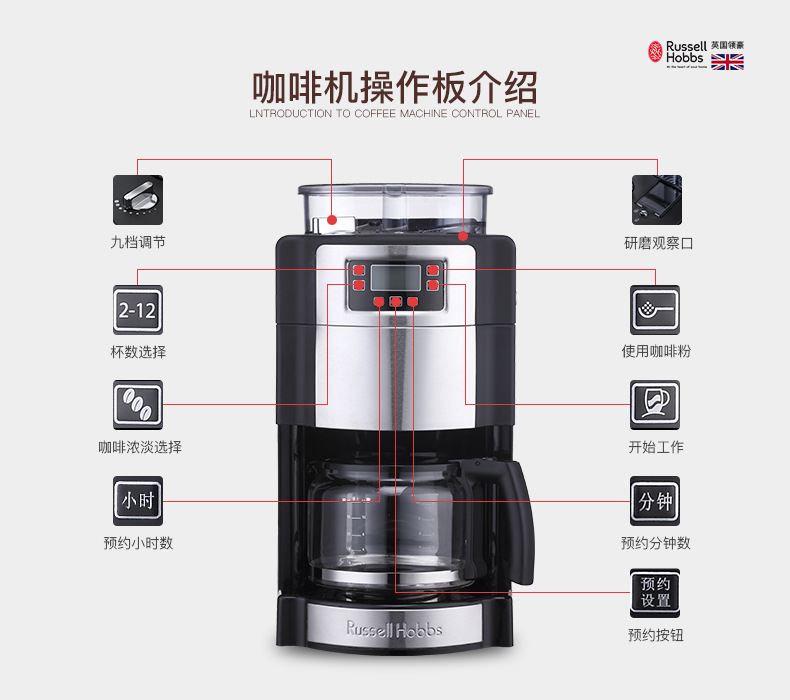 研磨咖啡機11、11_25