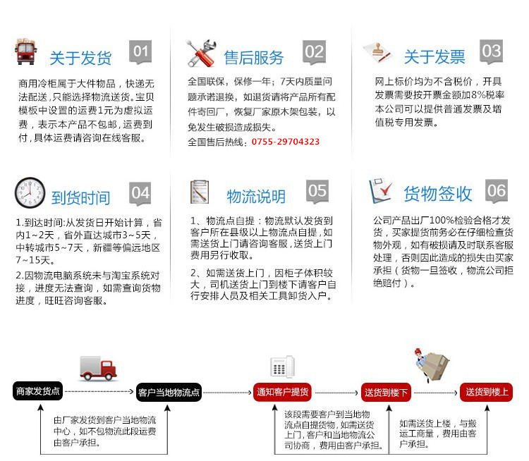 清倉(cāng)-四門冰柜商用，商用冷柜，廚房冷柜，單溫冰柜，制冷設(shè)備廠