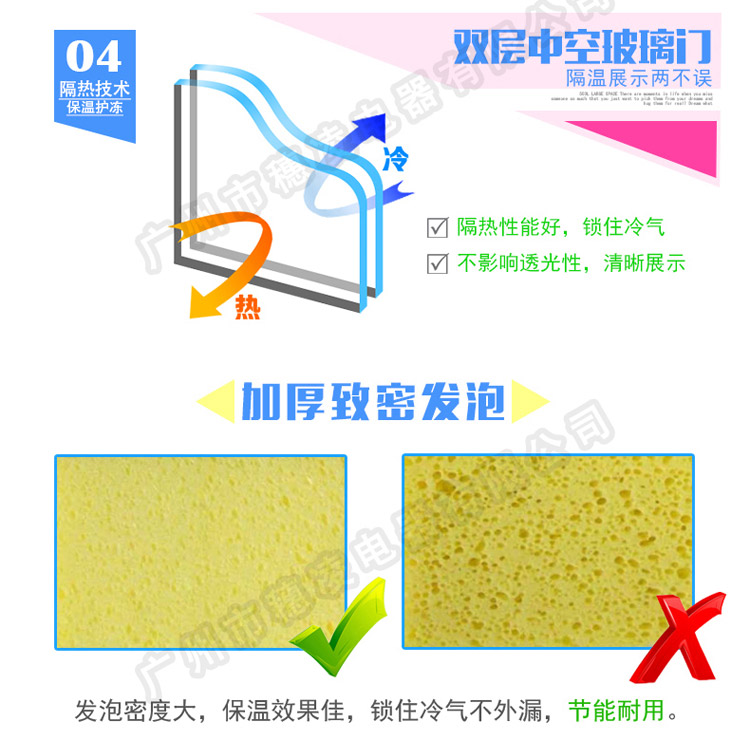 穗凌 LG4-700M2/W商用冰柜立式冷藏超市冰柜雙門展示柜不結霜風冷