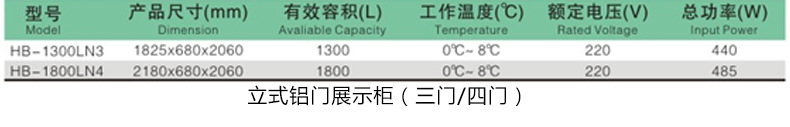 廠家直銷 立式保鮮冷藏飲料展示陳列柜 啤酒超市便利店商用冷柜