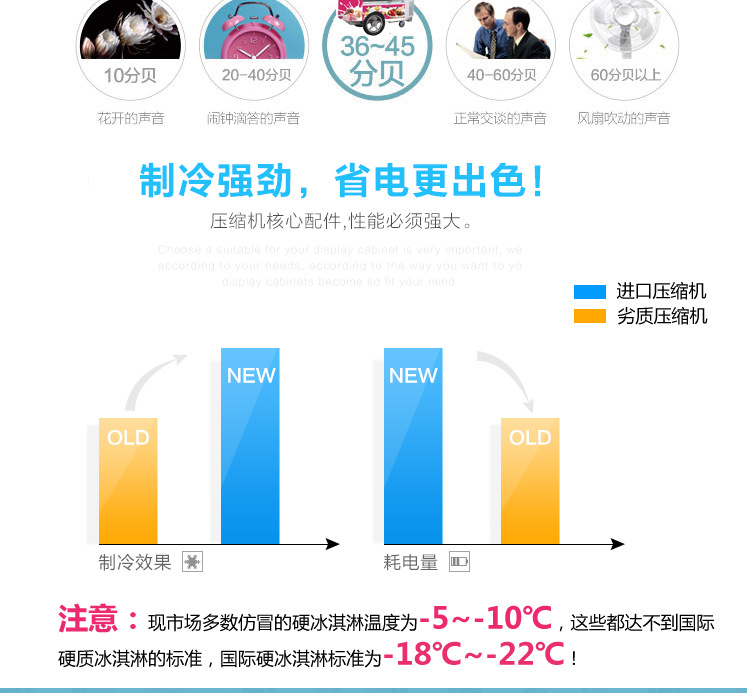 奇博士流動(dòng)冰淇淋車12桶冰淇淋機(jī)電動(dòng)冰淇淋推車冰淇淋移動(dòng)售賣車