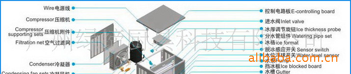 綠締ZB-80B 商用制冰機 運行狀況實時顯示 冰厚可調 冰塊更透明