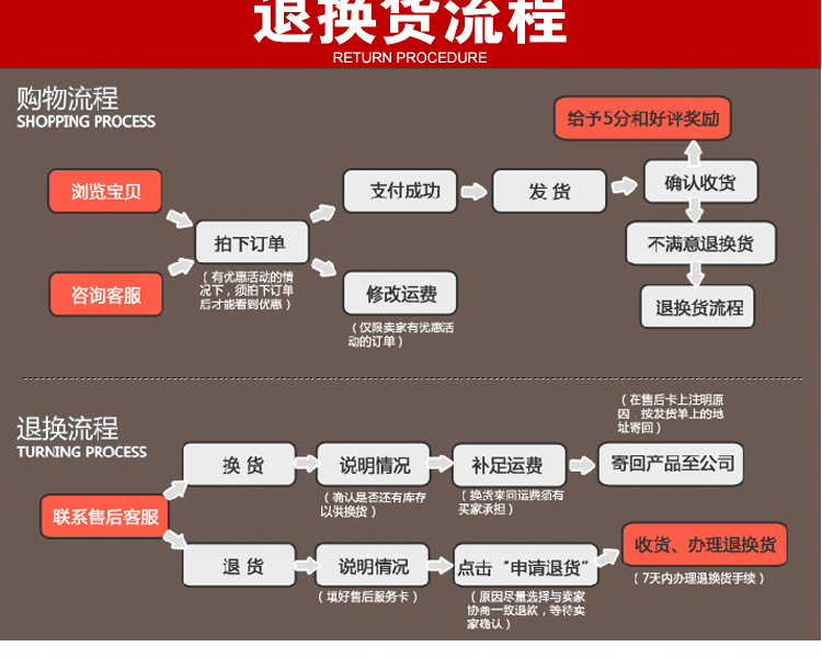 奇博士炒貨機商用炒板栗機燃氣炒瓜子花生炒芝麻機器25型多功能