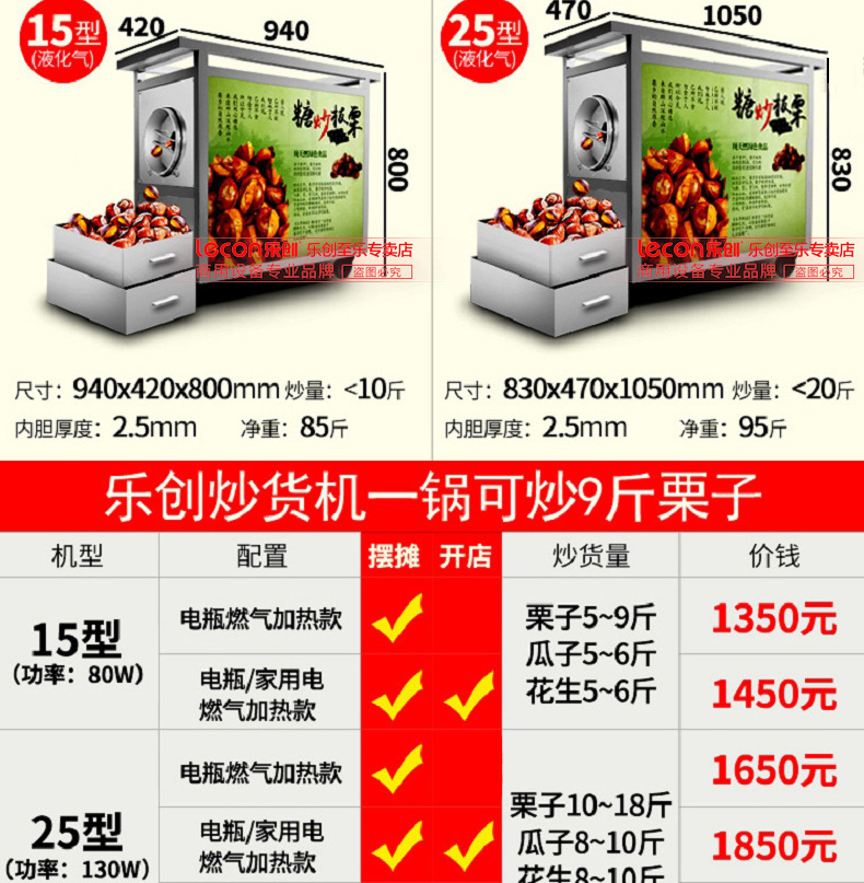 樂創炒貨機多功能糖炒栗子花生芝麻瓜子機燃氣全自動商用炒板栗機