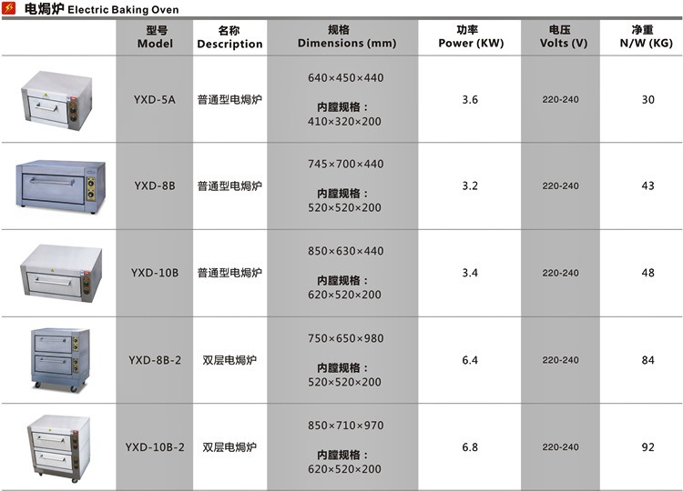 YXD-8B普通型電焗爐0006