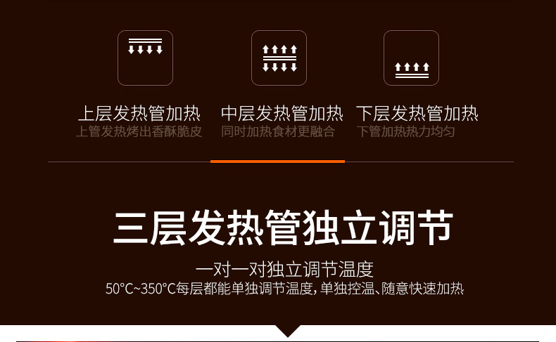 悍舒商用烤箱 烤爐雙層蛋糕面包大烘爐設備大型電烤箱 披薩烤箱