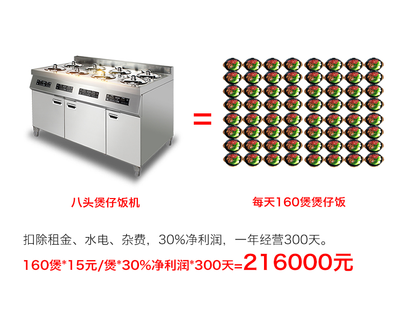 圣托10頭全自動煲仔爐煲仔飯機(jī) 商用智能數(shù)碼電煲仔飯機(jī)BST-A10