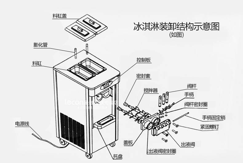 樂創(chuàng)商用冰淇淋機(jī) 全自動不銹鋼甜筒雪糕機(jī)立式 商用軟冰激凌機(jī)