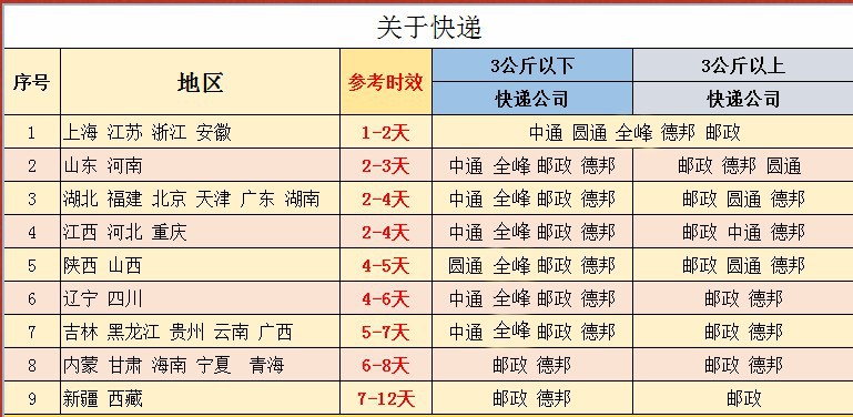 領航智造優悅3.0TT冰激凌機商用甜筒雪糕機臺式全自動冰淇淋機