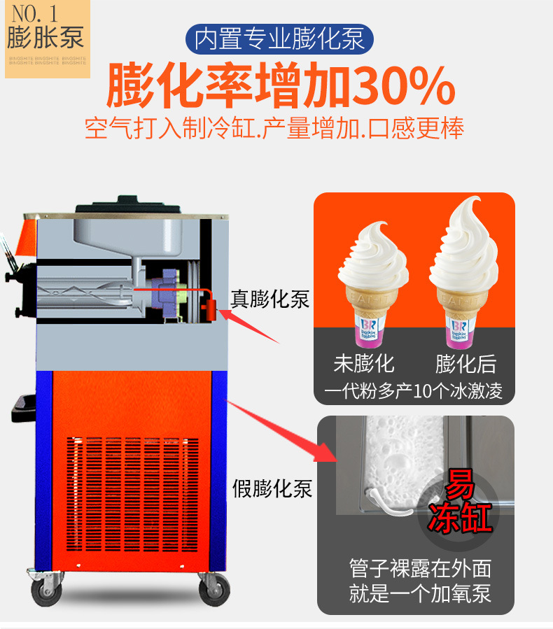 冰淇淋機 商用 雪糕機 小型 全自動 冰仕特 冰激凌機器圣代甜筒機