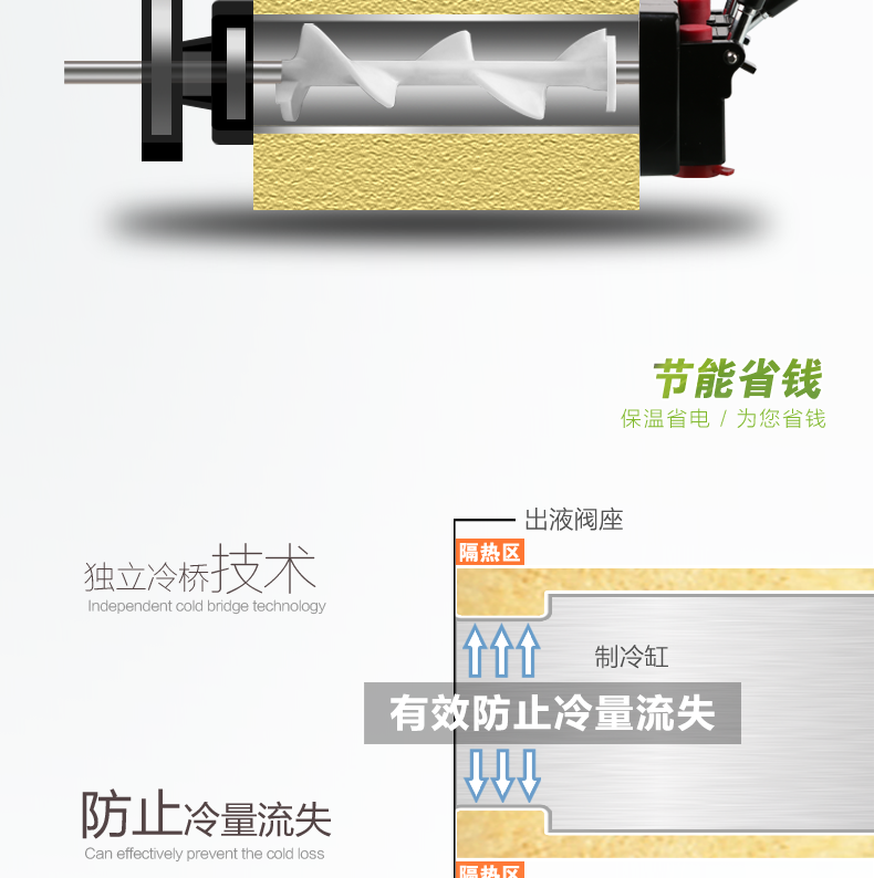 廠家直營(yíng)冰之樂(lè)三色軟冰激凌機(jī)甜筒圣代雪糕機(jī)全自動(dòng)冰淇淋機(jī)商用