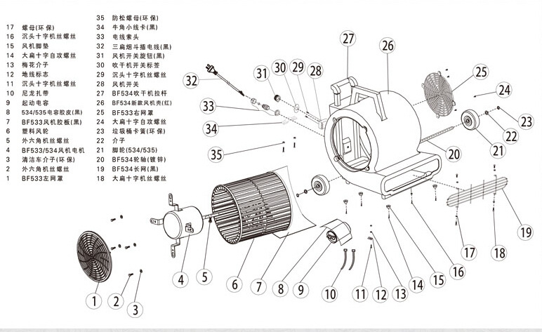 潔霸BF534強(qiáng)力吹干機(jī)拉桿式三速風(fēng)機(jī)酒店超市商場(chǎng)地板地毯吹風(fēng)機(jī)