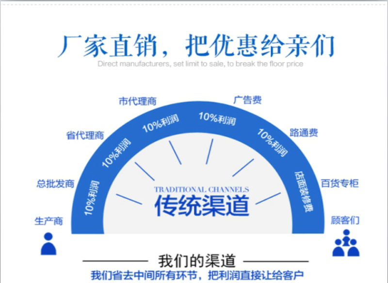 薦 D941W-1C電動(dòng)通風(fēng)蝶閥 圓風(fēng)門 手動(dòng)風(fēng)門 管道通風(fēng)蝶