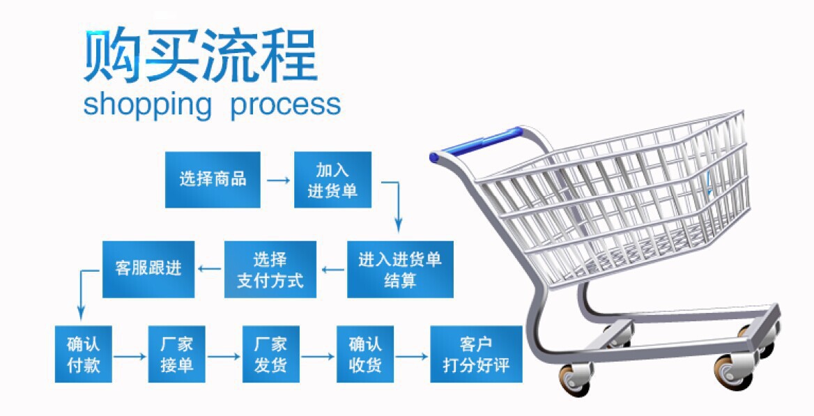 廠家提供抗阻式復合消音器 精密小孔消音器 消音器價格