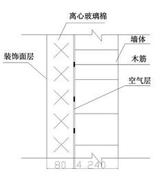 深圳發電機房消音降噪/噪聲治理工程-國家環保標準60分貝