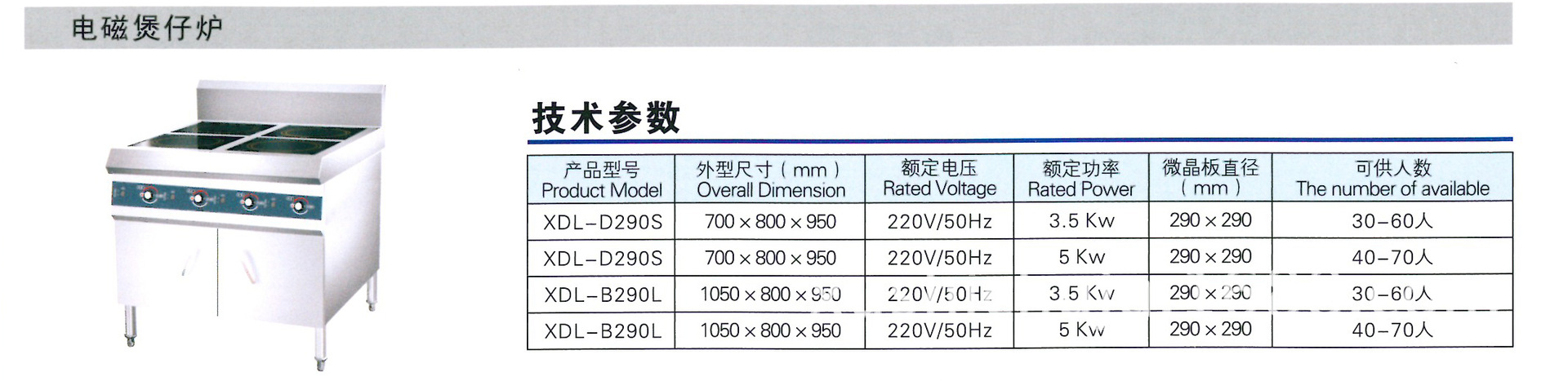 【電磁煲仔爐】四頭商用電磁煲仔爐 商用電磁爐