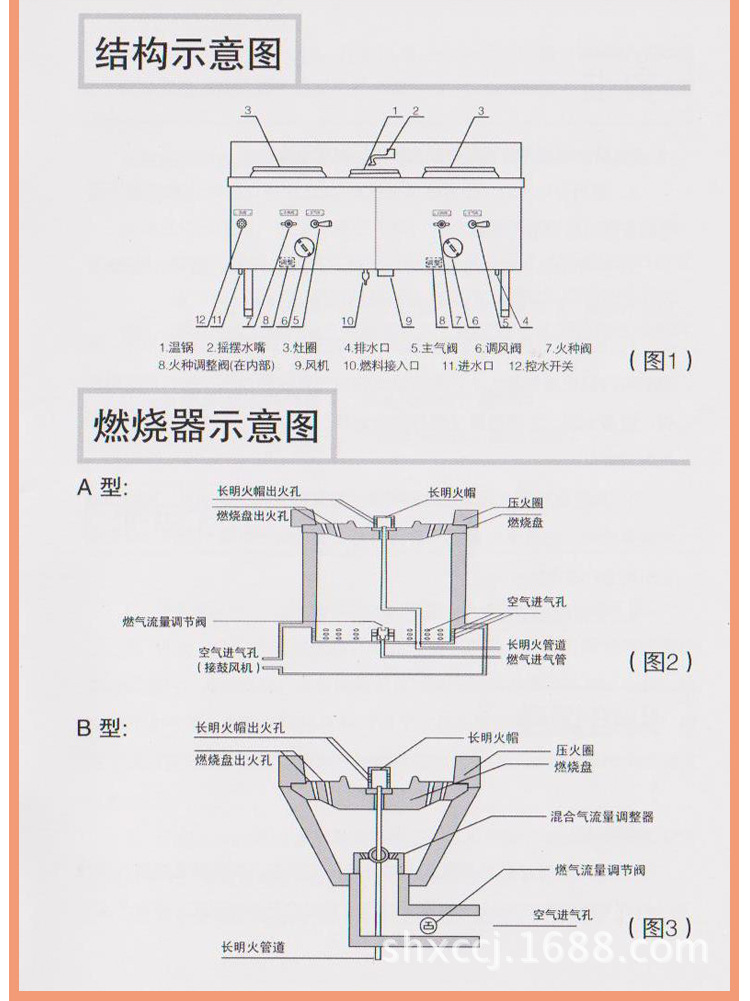 節(jié)能大眼大鍋灶_12