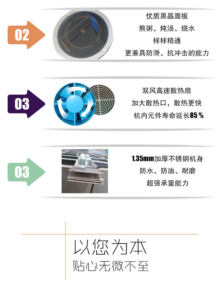 聯(lián)眾 商用電磁爐 15KW平面定時大功率電磁爐 吊湯爐