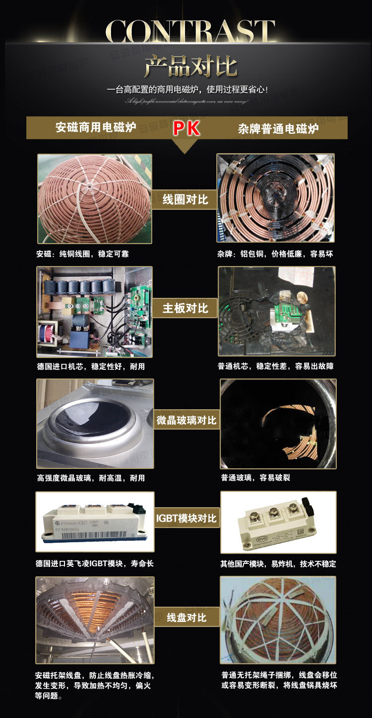 商用電磁蒸包爐 大功率七星電熱蒸包機 大型單頭饅頭小籠包蒸撐爐