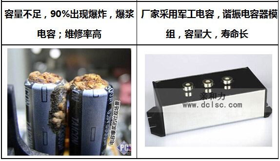 親和力商用電磁爐價格