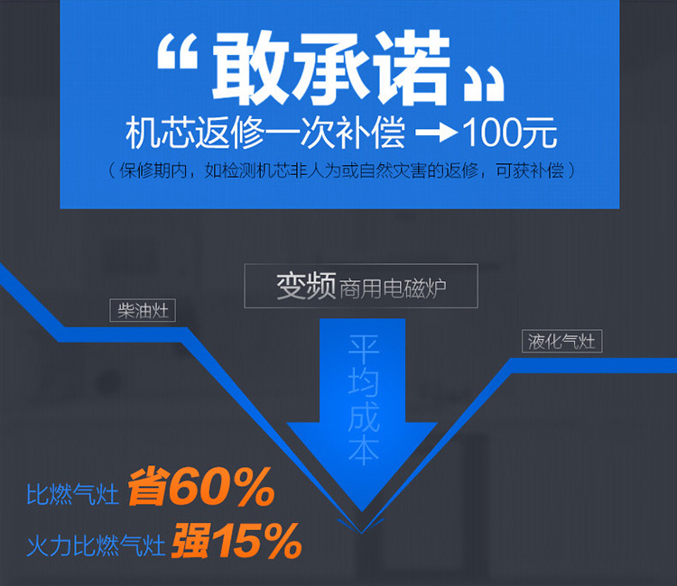 商用電磁爐3500w大功率功能強大預約功能馳能餐廳家用電磁爐批發