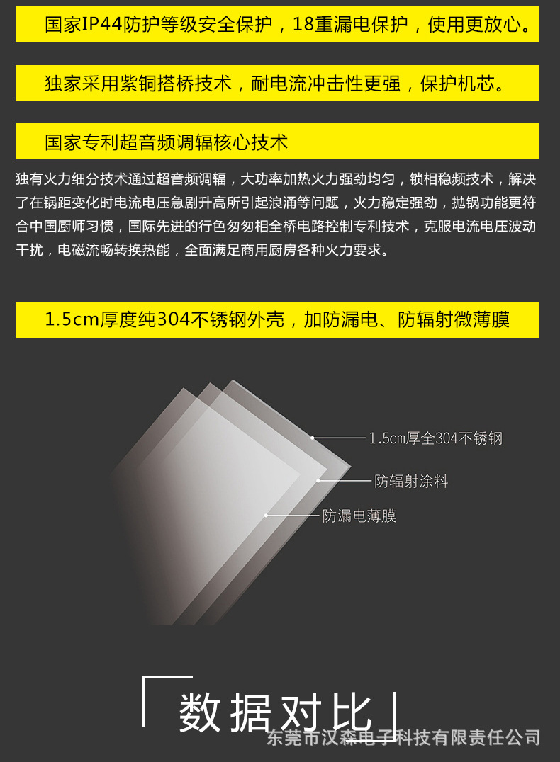 商用電磁爐yichu/億廚YC-JTP大功率特價商用3500w平面環保電磁灶