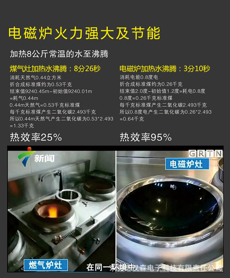 商用電磁爐yichu/億廚YC-JTP大功率特價商用3500w平面環保電磁灶