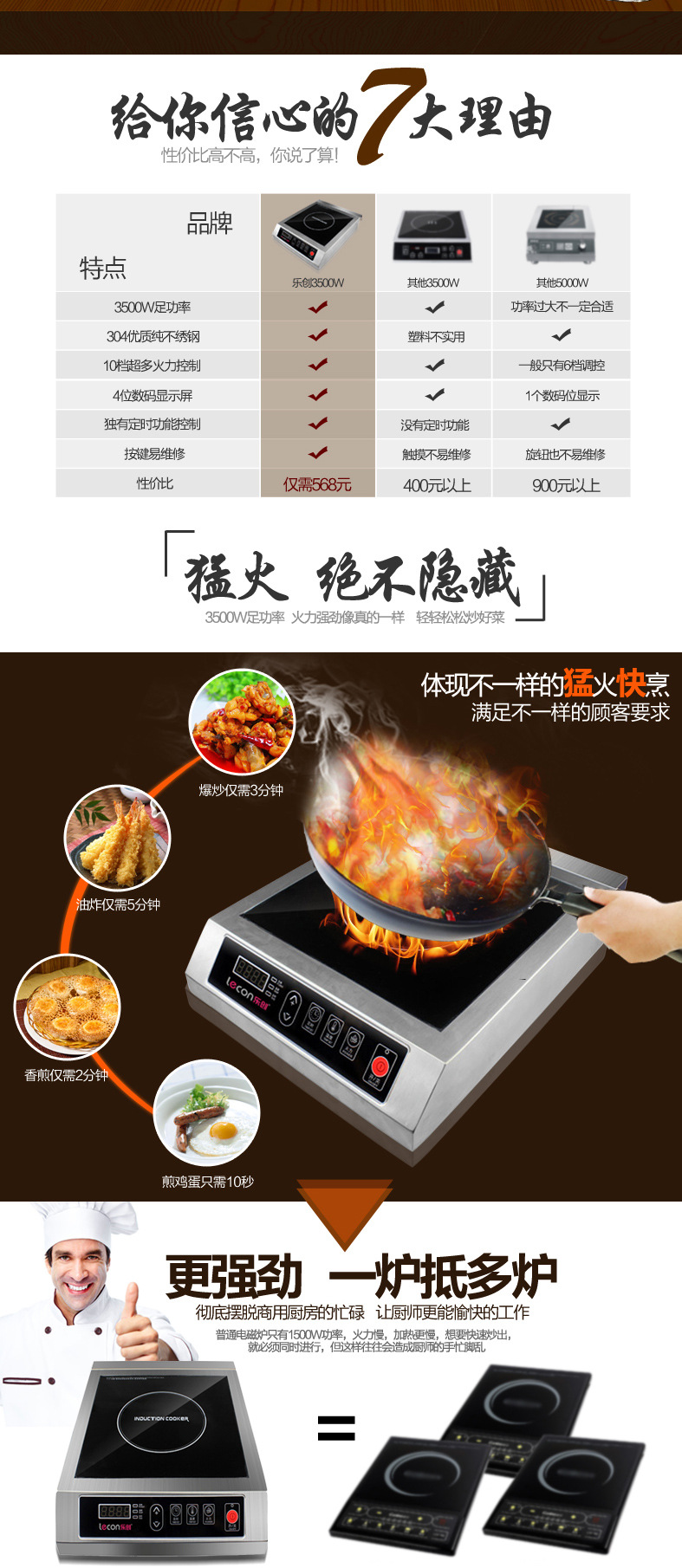 樂創(chuàng)商用電磁爐3500W平面大功率電磁爐工業(yè)電磁灶飯店炒爐煲湯爐