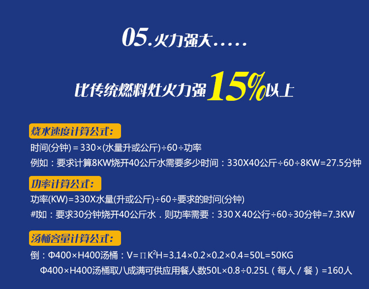 東莞電磁爐大功率臺式凹面炒爐 商用電磁爐智能廚房設備生產廠家