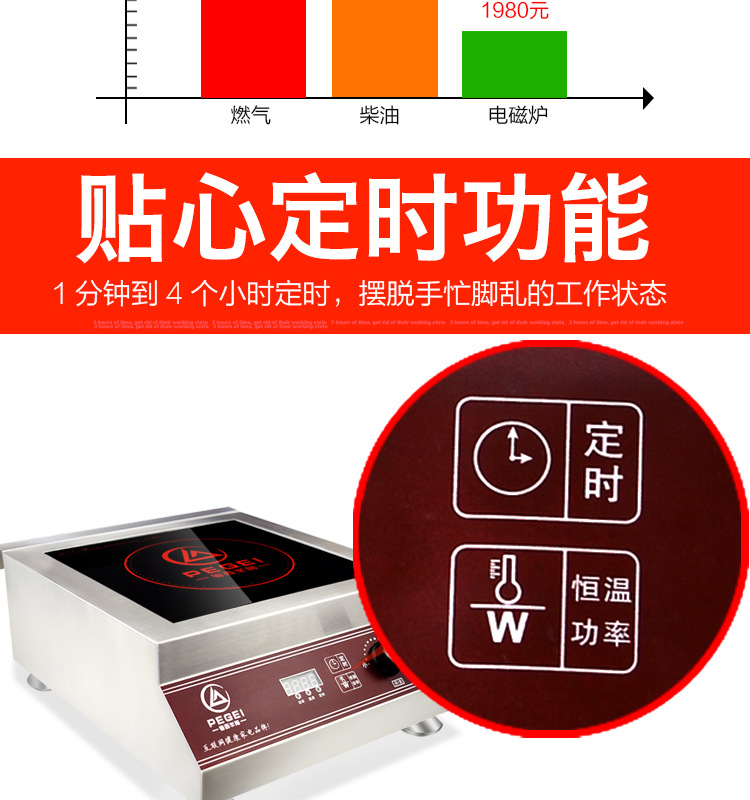 半角商用電磁爐5000w大功率電磁灶5kw電炒鍋飯店平面大炒爐煲湯爐